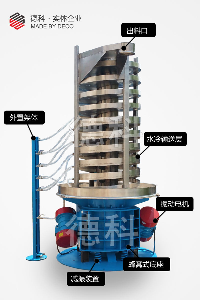 ���������C�Y��