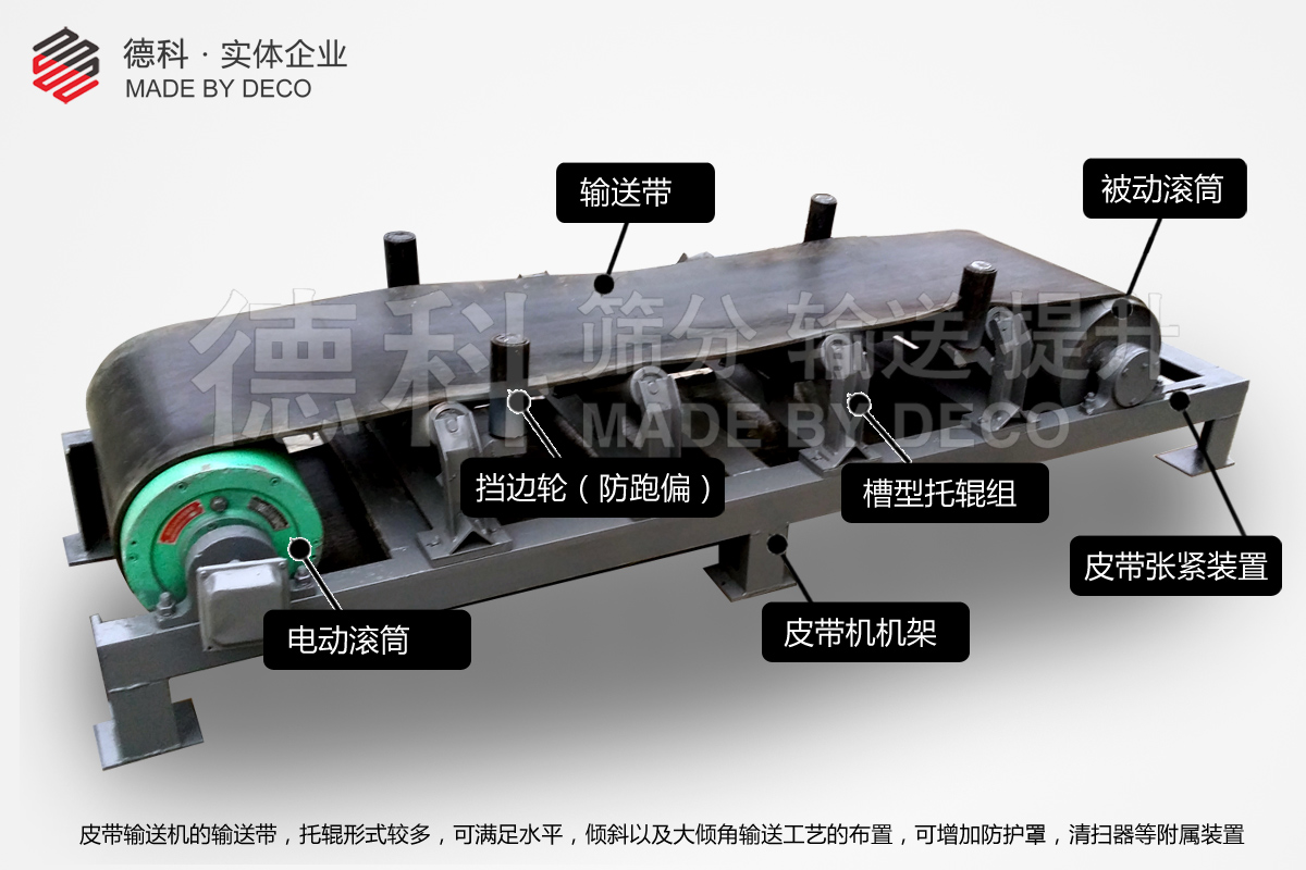 皮帶式輸送機結構
